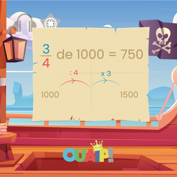 Fractions de nombres et pirates